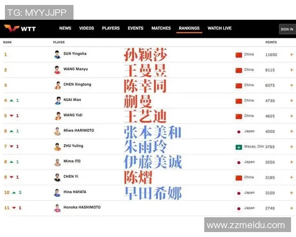日本体育明星排名前十揭晓他们的成就与影响力分析