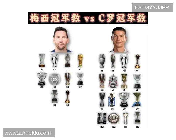 足球明星梅西与C罗的巅峰对决与友谊背后的故事与影响