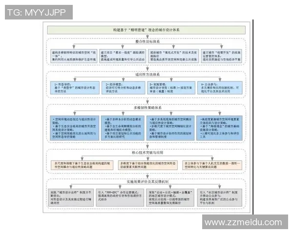 足球明星的信仰与价值观探讨及其对职业生涯的影响分析